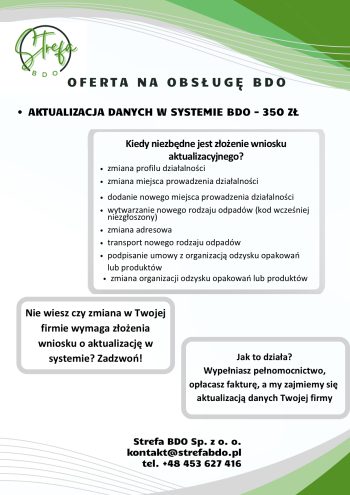 aktualizacja danych